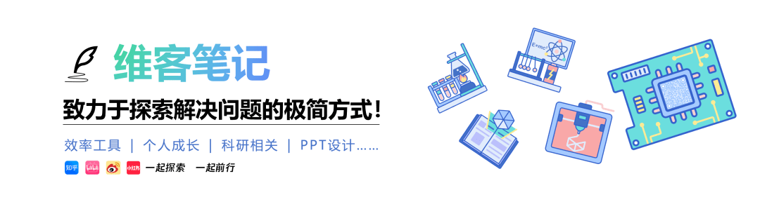 微信里的聊天记录和文档，终于能顺手存进 Obsidian 了！
